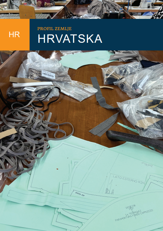 Profil zemlje Hrvatska 2025